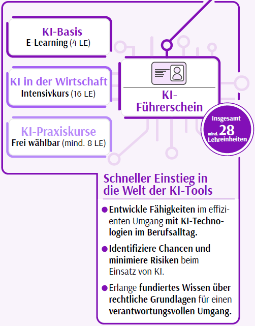 /images/Grafik(1).PNG